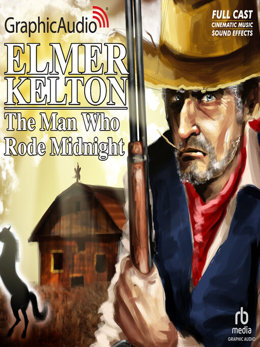 Title details for The Man Who Rode Midnight by Elmer Kelton - Wait list